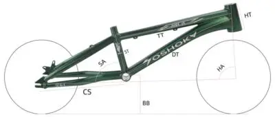 Bike Scale